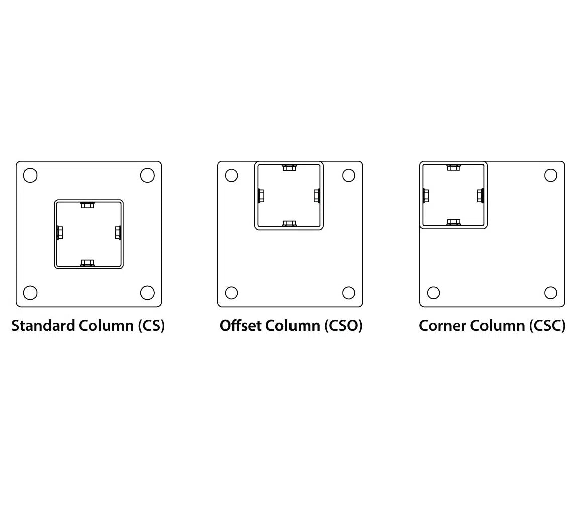 Single Safety Guard Rail Column