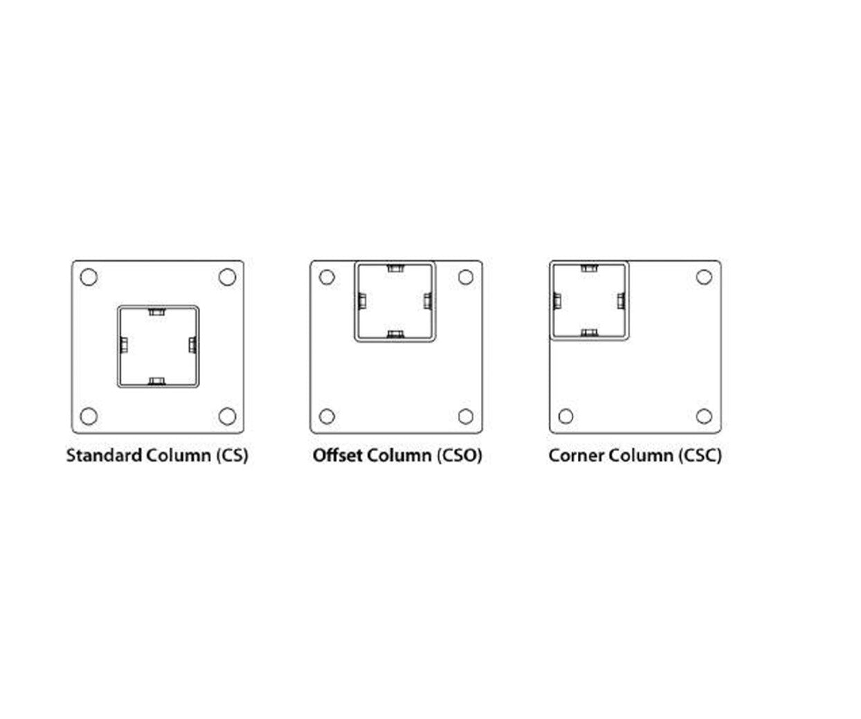 Double Safety Guard Rail Column